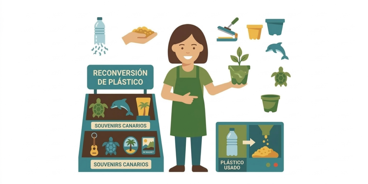 Reconversión del plastico